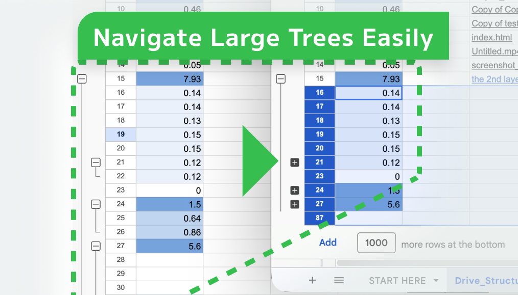 Collapsible folder hierarchy groups